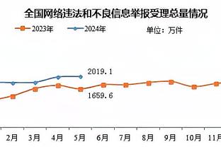 欧洲杯B组实时：西班牙、阿尔巴尼亚