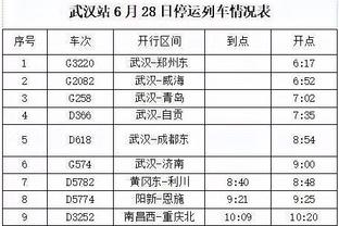 追梦：球队打得充满自信 我们的防守表现也更好了